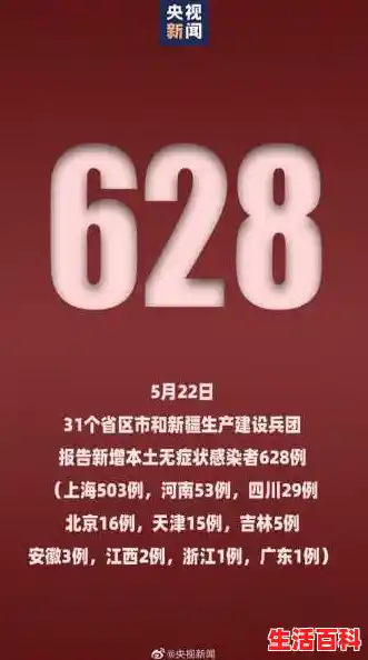 31省份新增本土确诊69例在哪几个省份(31省新增确诊19例其中本土9例) 31省份新增本土确诊69例在哪几个省份(31省新增确诊19例其中本土9例)