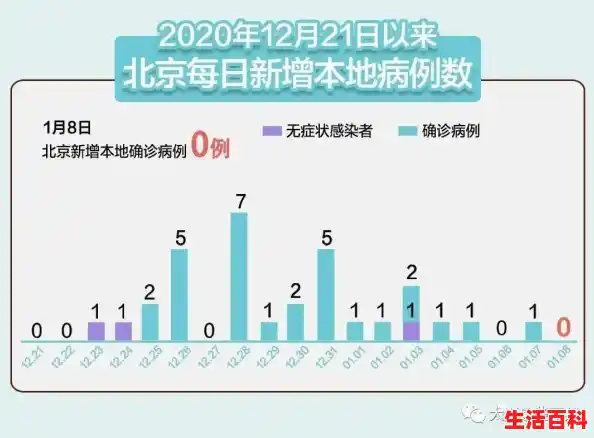 【11月25日16-22时杭州新增16例新冠病毒无症状感染者，浙江新增1例是哪里的】