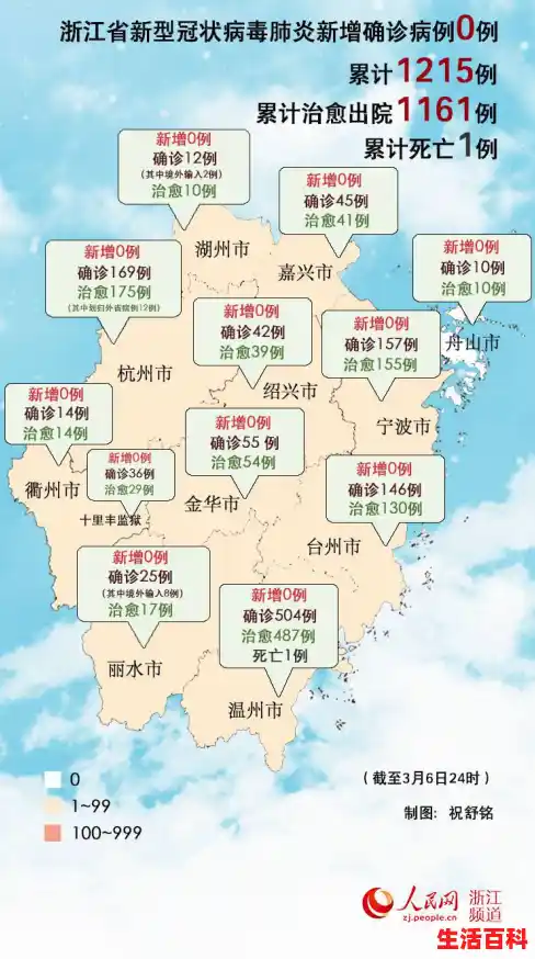 中国疫情最严重的三个省,浙江新增16例本土无症状