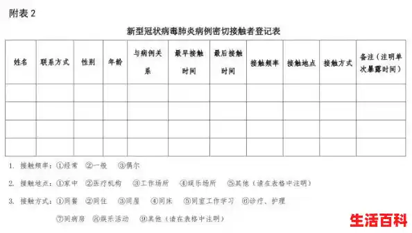 新疆增无症状者3例/新疆一百多天都未出现病例，为何会突然确诊新增病例？