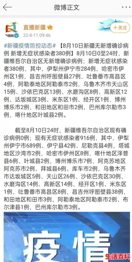 新疆新增2例无症状感染吐槽/伊犁什么时间解禁啊？现在能从伊宁出疆吗