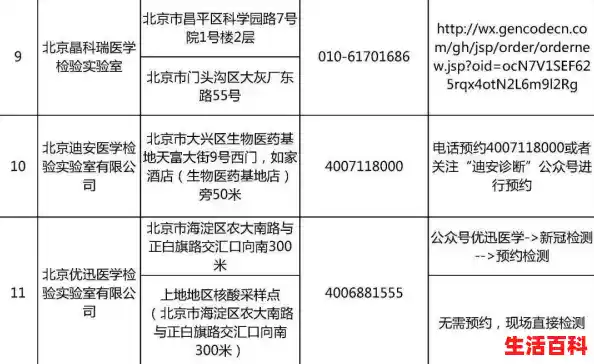 8月10号进北京的条件要求严格吗,北京发布最新核酸查验要求