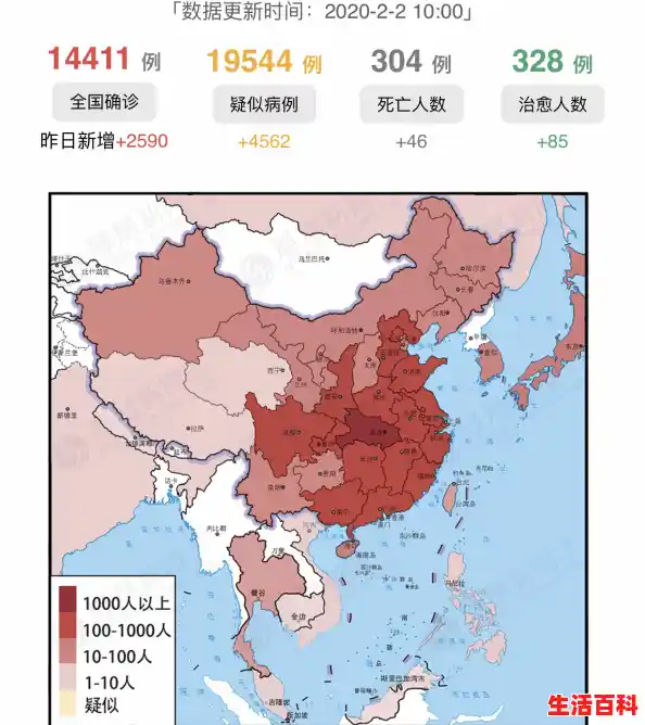 中国疫情最严重的三个省/新一轮本土疫情已波及7省