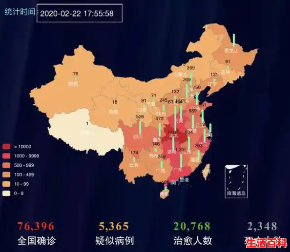中国疫情最严重的三个省/新一轮本土疫情已波及7省