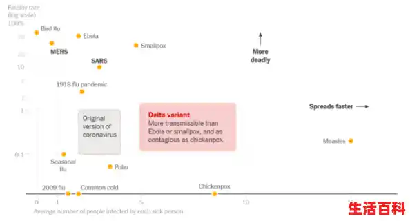 【国内新一轮疫情，新一轮疫情波及17省】