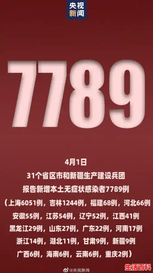 31省份新增本土176+939/31省份新增11例本土涉辽宁等4省市