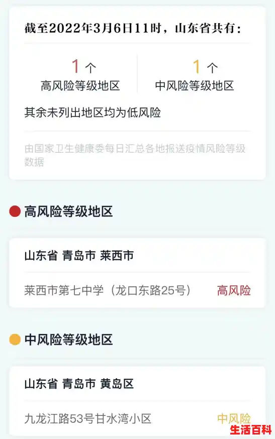 悦农e存有风险吗？（青岛新增一名本土确诊）