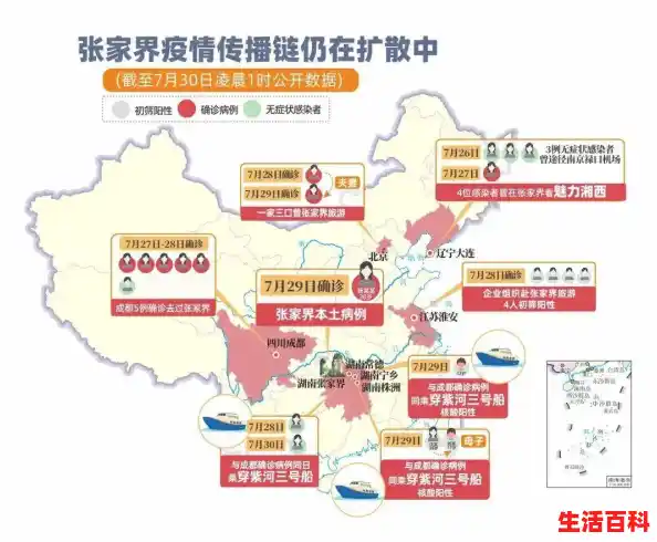南京禄口疫情发生时间/南京疫情已关联5省8地97人，此次疫情有多严重？