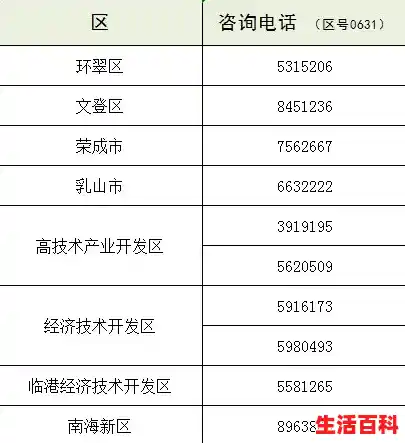 【2022黑龙江春节返乡人员最新规定通知，哈尔滨最新疫情状态】