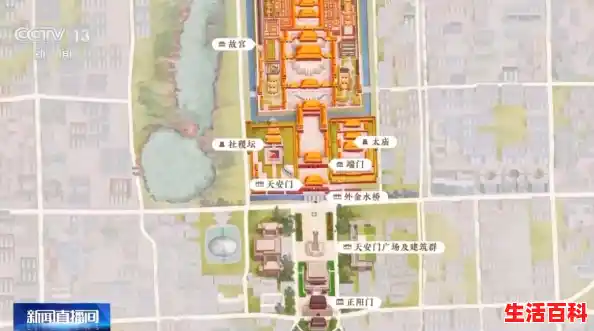 现在能去北京玩吗最近,近期去北京有限制吗现在去北京旅游有限制吗，北京1例感染者近期未做核酸