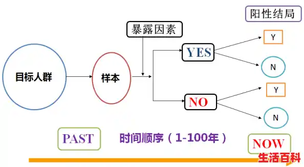 【全球累计确诊逾1506万例，各国的具体情况如何？，美国累计确诊病例达亿】
