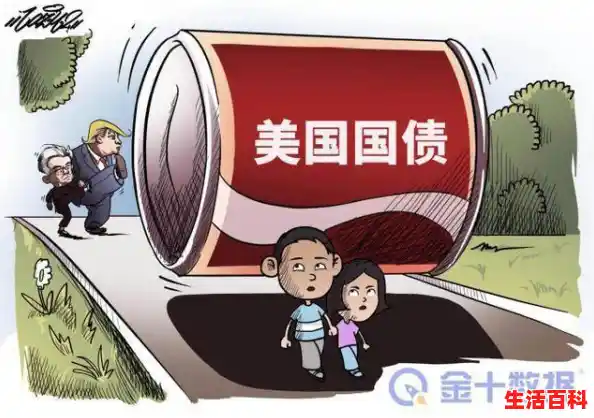 【2020年,我国抛售多少美债?欠账近30万亿的美国会赖账吗?,美国累计确诊超10万!日新增近2万】 【2020年,我国抛售多少美债?欠账近30万亿的美国会赖账吗?,美国累计确诊超10万!日新增近2万】