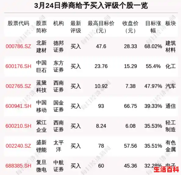 31省份新增本土“3507+1647” 其中吉林“3076+991”（本土新增28例 分布在福建和黑龙江）