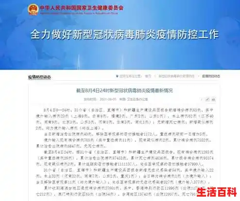 【31省份新增本土多少例,福建新增本土病例多少】 【31省份新增本土多少例,福建新增本土病例多少】