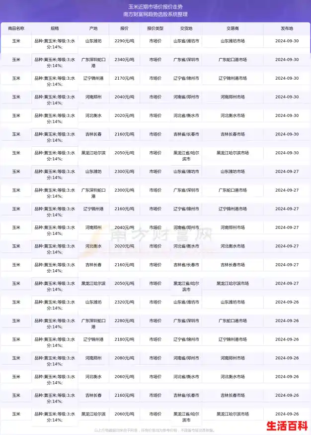 2020五一郑州限号吗和拥堵情况（2024年郑州5月限号一览表）