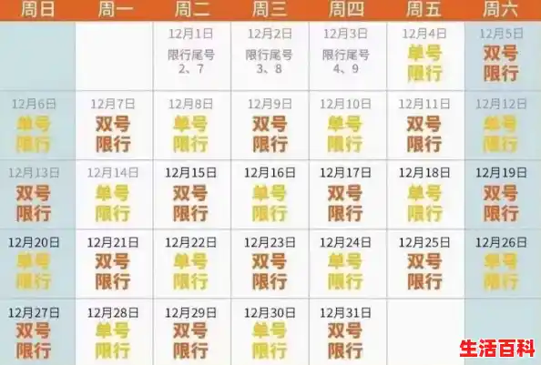 【郑州5月16号限号吗 郑州5月16号限号，郑州限号2020年12月最新通知】