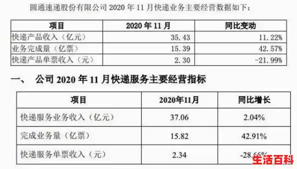 杭州顺丰多人确诊，此次杭州快递疫情缘何而起？是否有外溢风险？，杭州快递疫情