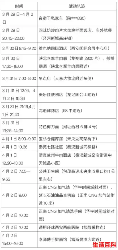 沈阳五号能解风吗（辽宁新增1例本土病例行动轨迹）