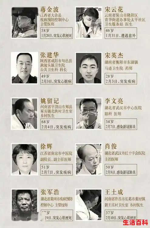 【武昌区有没有疫情,武昌疫情中牺牲的医护人员名单】 【武昌区有没有疫情,武昌疫情中牺牲的医护人员名单】