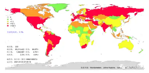 全国现有60个中风险地区/全国中高风险地区的分布