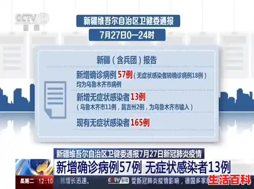 【2月13日新闻联播主要内容是什么?，新疆新增确诊病例3例、无症状感染者6例】