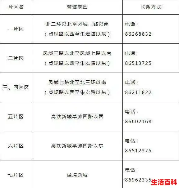 西安本轮疫情什么时候开始的/陕西新增10例本土确诊