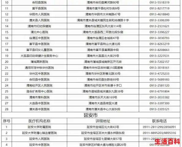 10月17日陕西新增9例本土确诊病例和27例本土无症状/陕西新增10例本土确诊 10月17日陕西新增9例本土确诊病例和27例本土无症状/陕西新增10例本土确诊