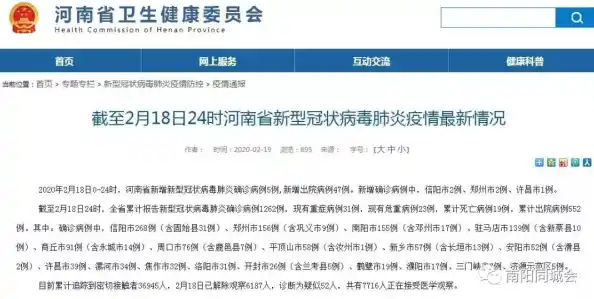 南阳确诊几个,南阳疫情最新情况