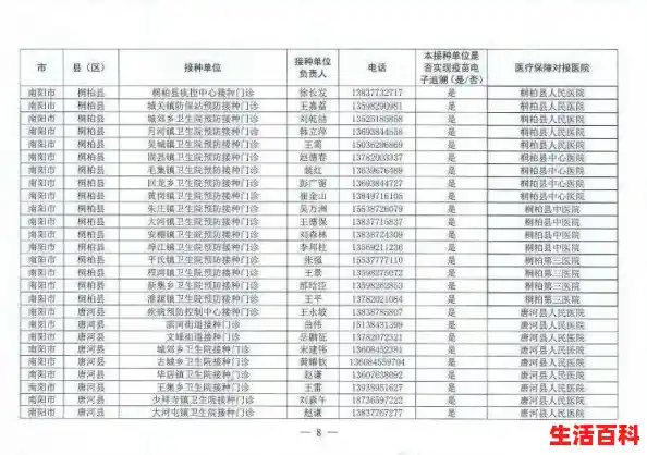南阳防疫热线电话(南阳疫情最新消息实时情况) 南阳防疫热线电话(南阳疫情最新消息实时情况)