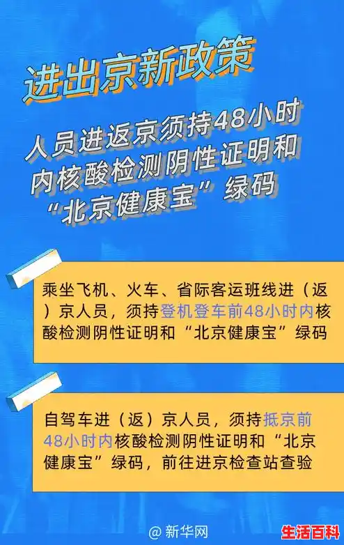 返京高峰期是什么时间/北京人回北京出京最新规定