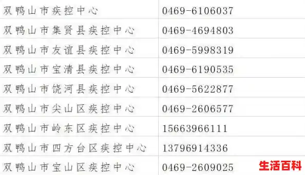 成都新增：0，成都新增疫情最新消息