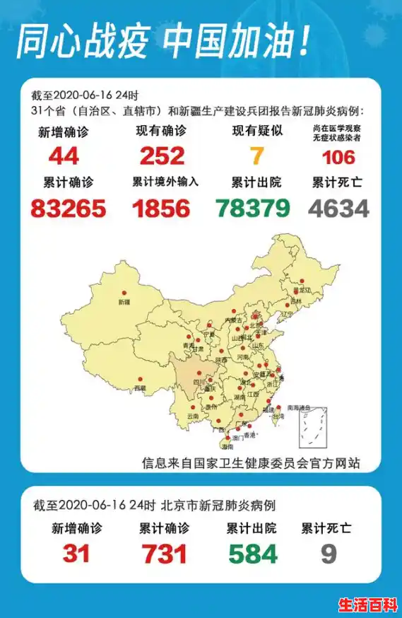 31省份4月11日新增本土1251+23295例！,31省区市增本土确诊94例:河南41例