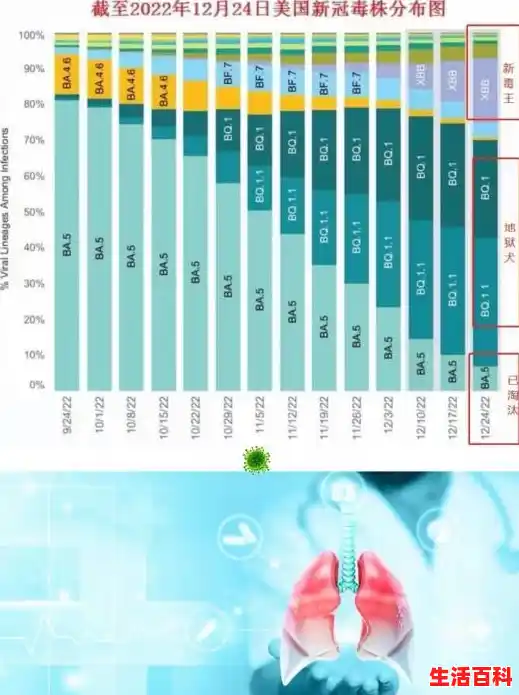 上海有人核酸阳、抗原阴，咋回事？周围全阳还能保持未感染，怎么做到的？，上海证实新冠检出确有增加