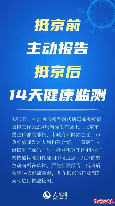 进京返京需要核酸检测证明吗?/北京高速进京最新规定，自驾怎么返京旅游攻略