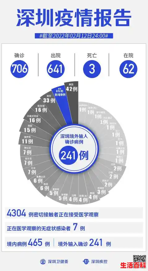 31省区市新增本土确诊1例在哪里？/已有23个省份报告境外输入病例