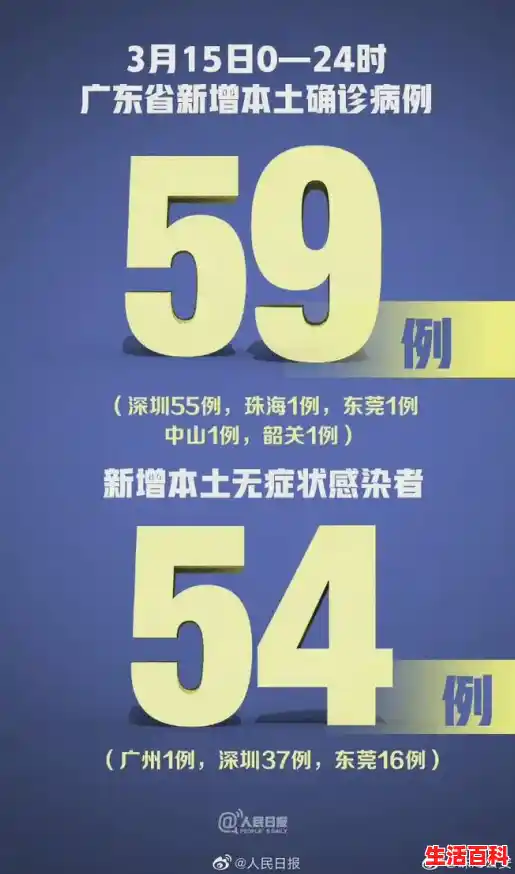 【广东省新增1例本土无症状感染者，什么是无症状感染者？，广东新增13例本土无症状轨迹】