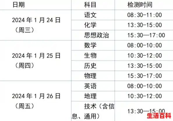 【宁波鄞州新东方：女性小腹疼痛千万别不当回事，出现腹痛一定要注意了，宁波鄞州期末考试时间2024】