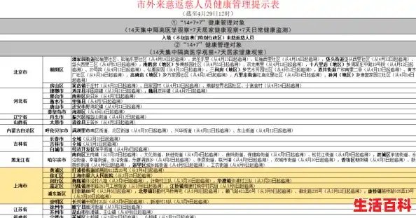 宁波公布11名感染者轨迹，他们都去过哪些地方？,宁波鄞州发现1例初筛阳性