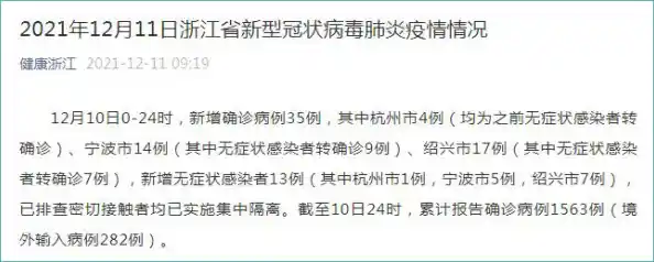 国内12月7日新增确诊病例74例 其中本土44例（浙江新增病例3）