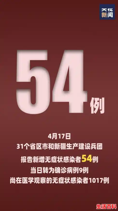 国内12月7日新增确诊病例74例 其中本土44例（浙江新增病例3）