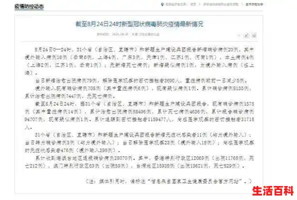 31省区市新增13例本土确诊病例，他们均是如何感染的？，31省区市新增确诊12例