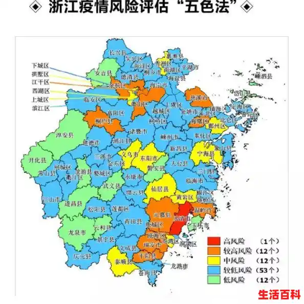 重磅:“新10条”发布22天,全国累计确诊6.6万人,累计死亡12人…,浙江疫情的最新情况 重磅:“新10条”发布22天,全国累计确诊6.6万人,累计死亡12人…,浙江疫情的最新情况