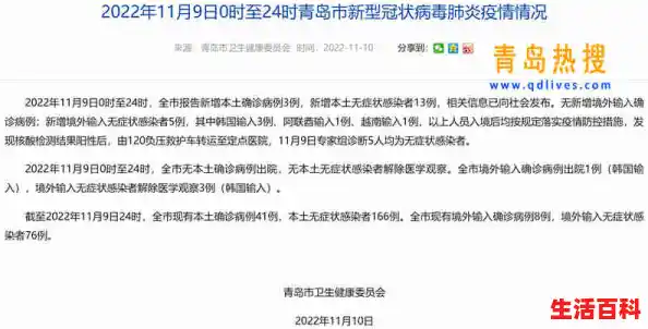 10月29日0时至6时青岛新增本土确诊病例1例+本土无症状感染者3例/青岛新增3例无症状