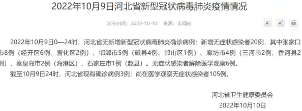 邢台新增19例本土无症状感染者!私自返乡!邯郸11人自费集中隔离!,河北新增本土无症状19例 邢台新增19例本土无症状感染者!私自返乡!邯郸11人自费集中隔离!,河北新增本土无症状19例