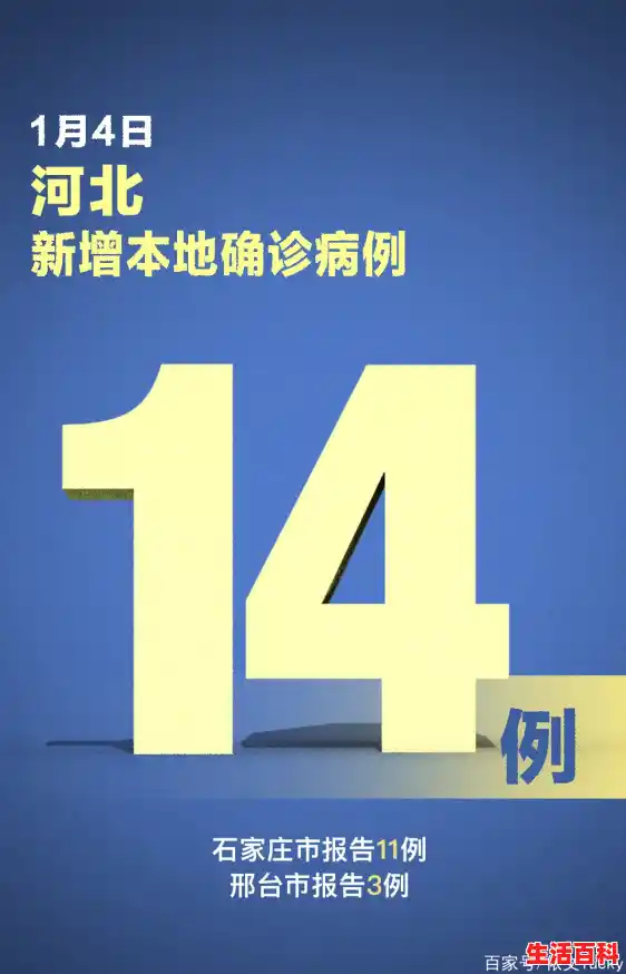 河北新增14例本土 30例无症状/31省区市新增本土476+1048