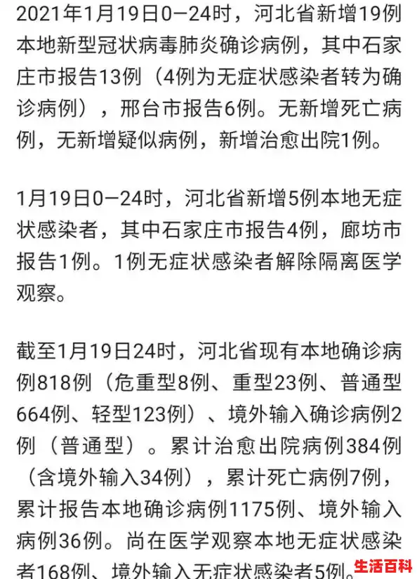 【新冠疫情，河北新增本土无症状19例在哪里】