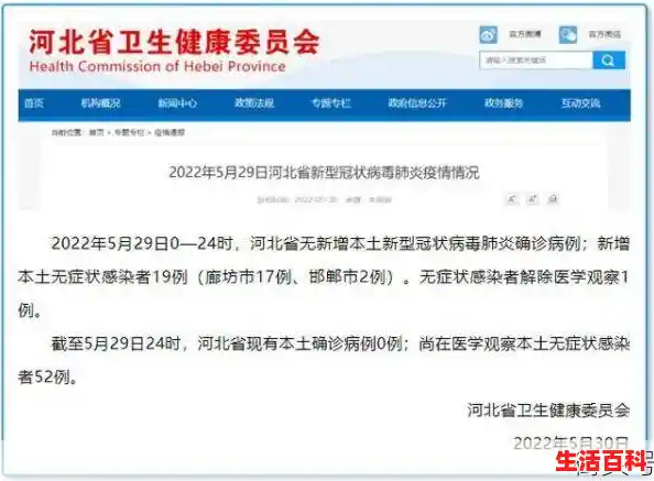 【新冠疫情，河北新增本土无症状19例在哪里】