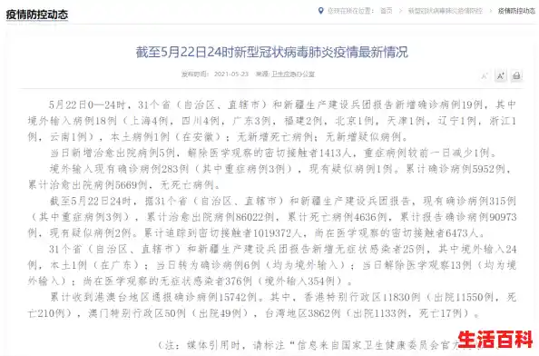 全国疫情最新消息多少例了？/31省份新增本土确诊45例广西37例