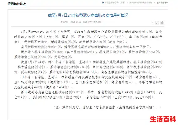 全国疫情最新消息多少例了？/31省份新增本土确诊45例广西37例