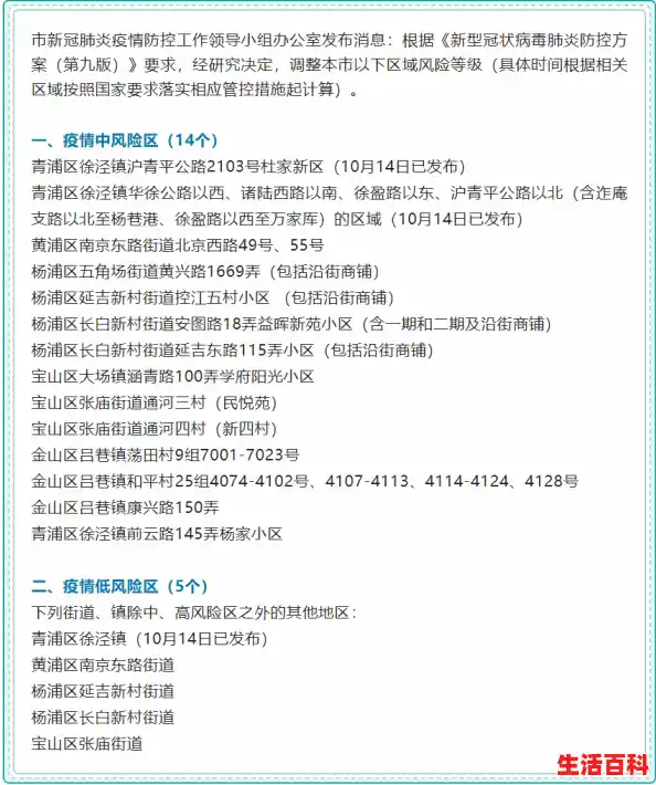 上海疫情源头最新消息（上海部分地区中风险地区,如何划分）